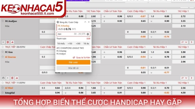 Tổng hợp biến thể cược Handicap hay gặp