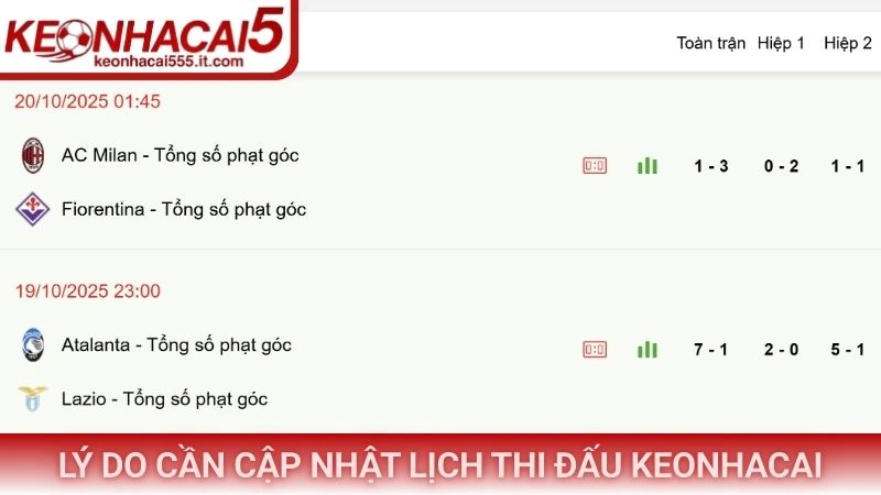 Lý do cần cập nhật lịch thi đấu Keonhacai