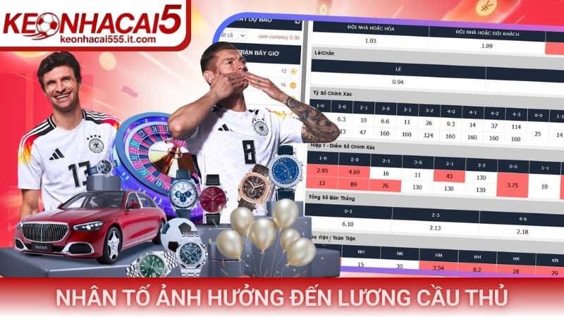 Nhân tố ảnh hưởng đến lương cầu thủ