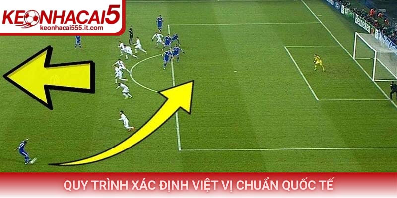 Quy trình xác định việt vị chuẩn quốc tế