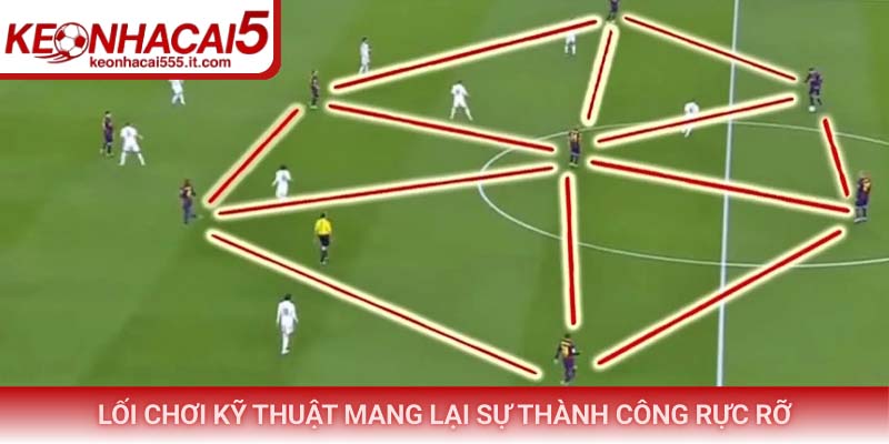 Lối chơi kỹ thuật mang lại sự thành công rực rỡ