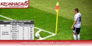 Kinh nghiệm đánh kèo phạt góc - Cẩm nang chiến thắng từ cao thủ